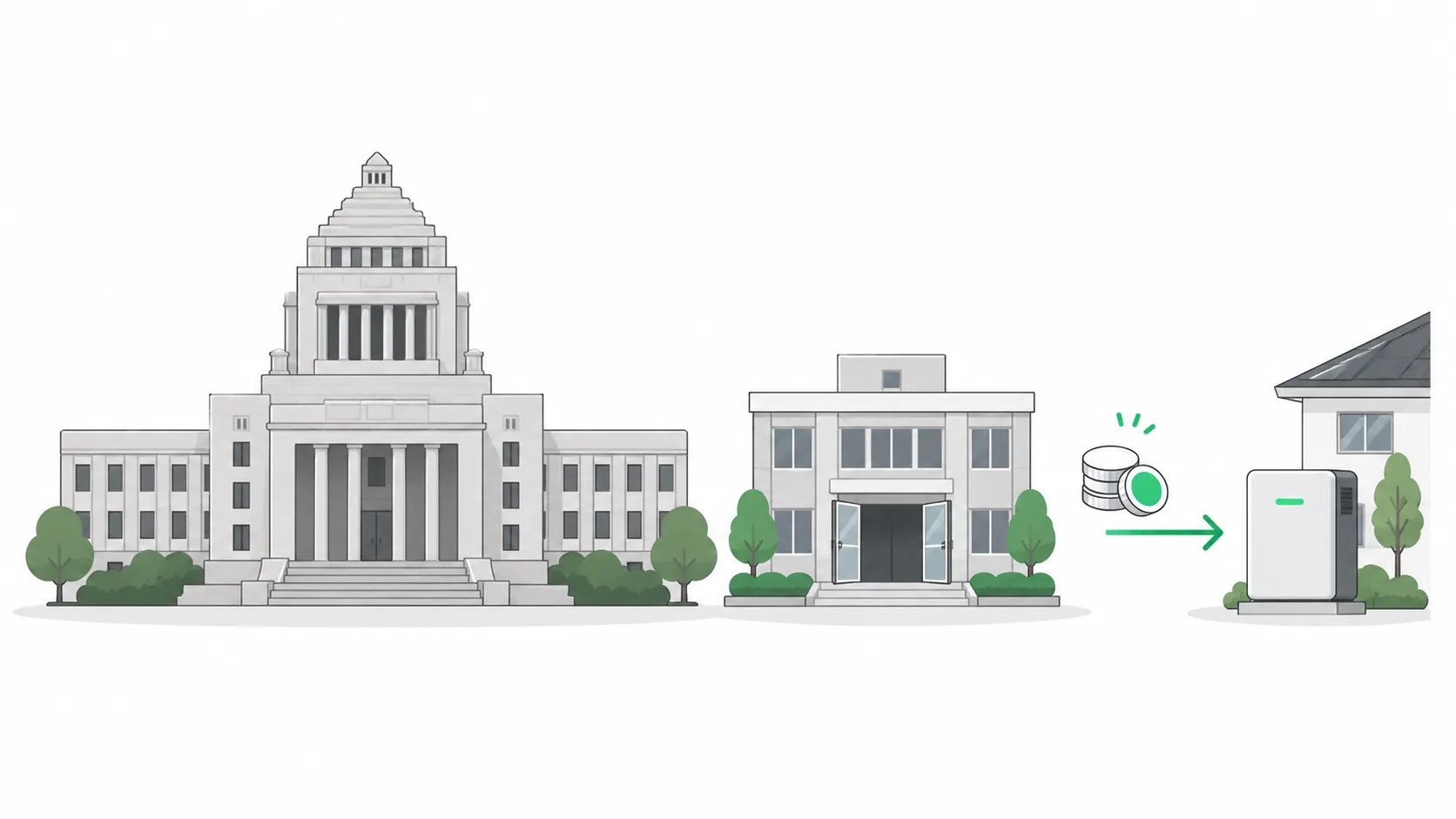 補助金の要点は、国の分が終了し、市の制度が残っている