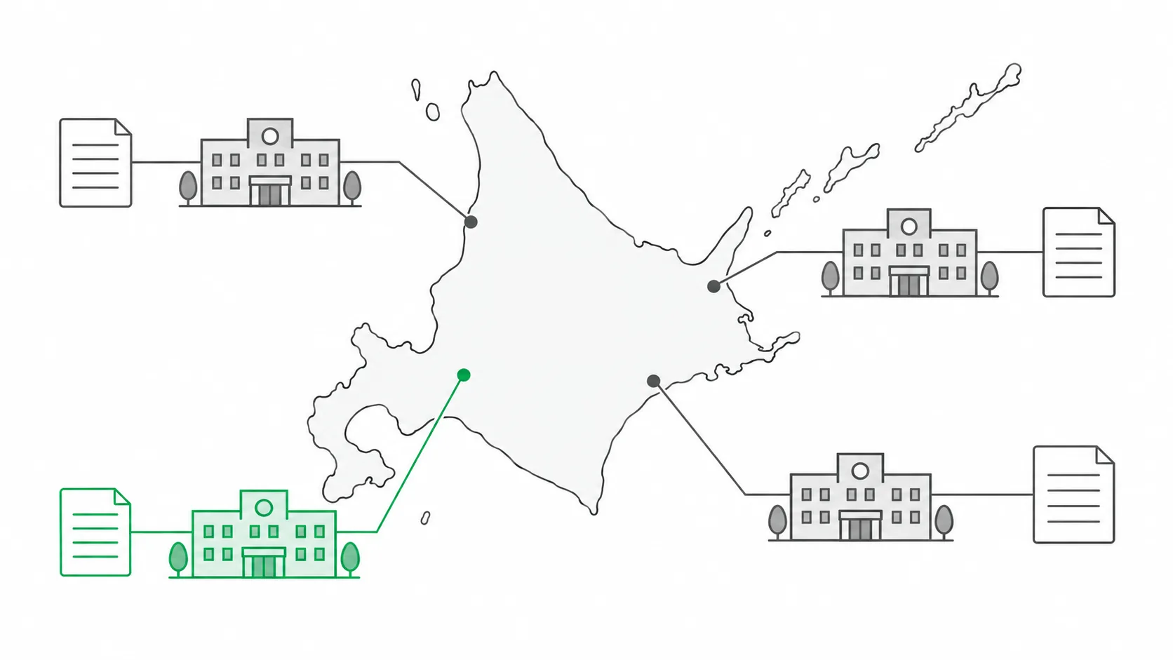 札幌市と道内市町村の補助金は、自治体ごとに対象と受付が違う